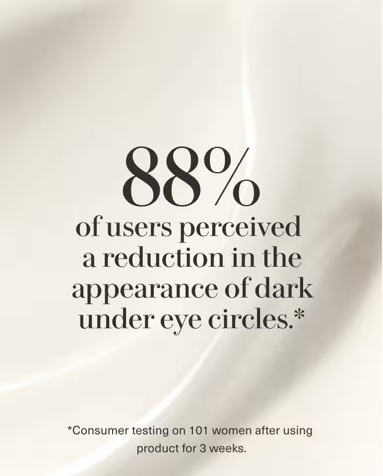 The Eye Concentrate • 15ml