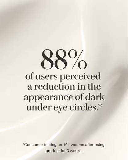 The Eye Concentrate • 15ml